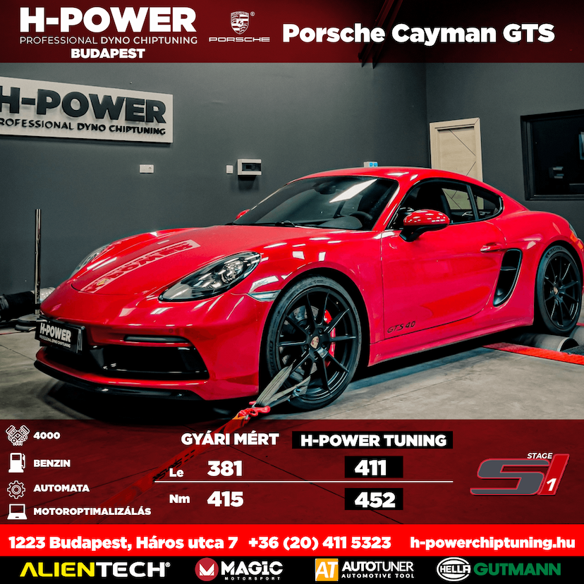 Porsche Cayman GTS H-Power Chiptuning – Chiptuning Budapesten és Debrecenben