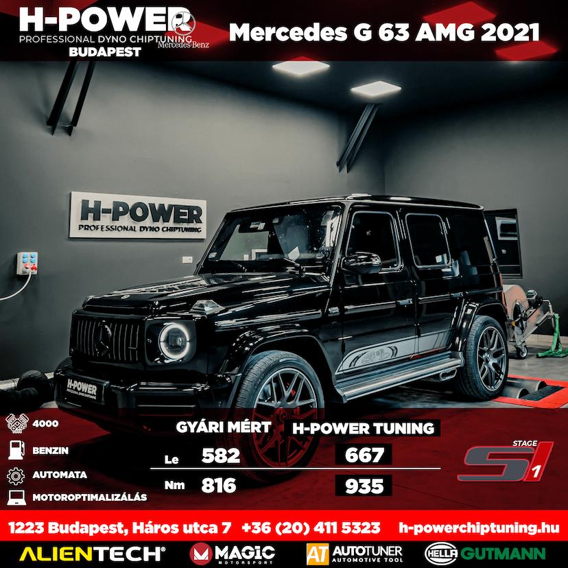 Mercedes G 63 AMG 2021 H-Power Chiptuning – Chiptuning Budapesten és Debrecenben