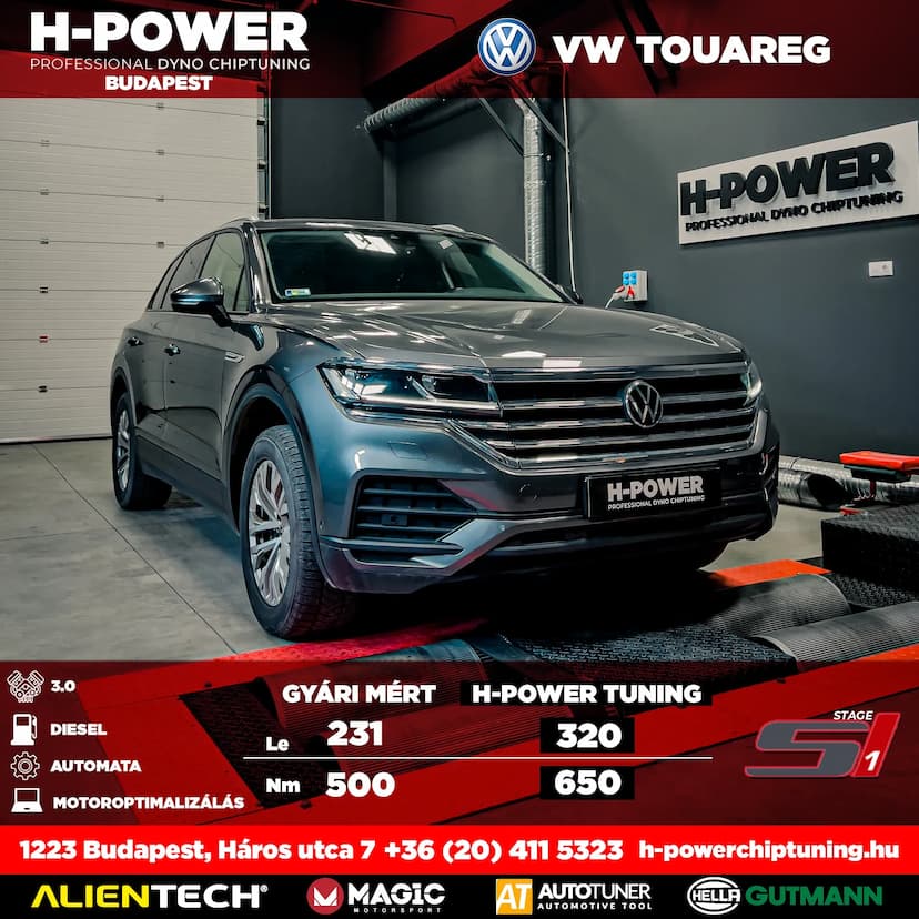 Volkswagen Touareg H-Power Chiptuning – Chiptuning Budapesten és Debrecenben
