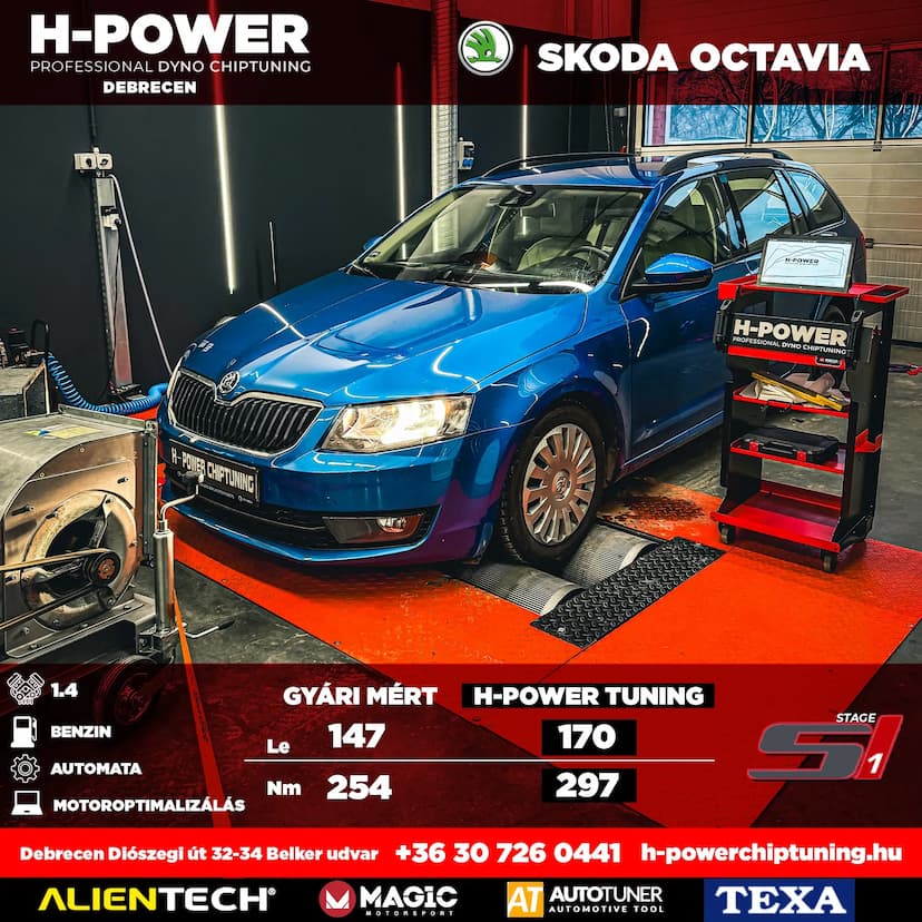 Skoda Octavia H-Power Chiptuning – Chiptuning Budapesten és Debrecenben